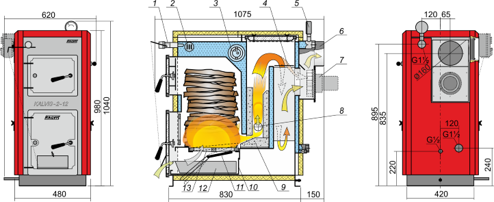 (image for) Wooden boilers Bottom combustion K-2-12N